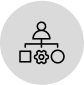 Optimización de recursos
