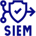 SIEM as a Service